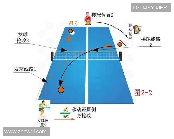 武汉乒乓球队控制打法的深度分析与战术探讨