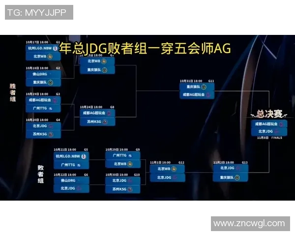 王者荣耀热议：JDG选手个人能力引发的争议与讨论