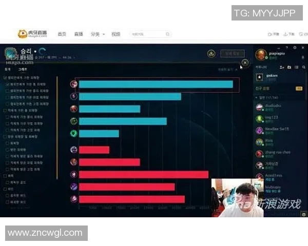 CSGO耐力排行榜更新WE战队创下历史新高引发热议