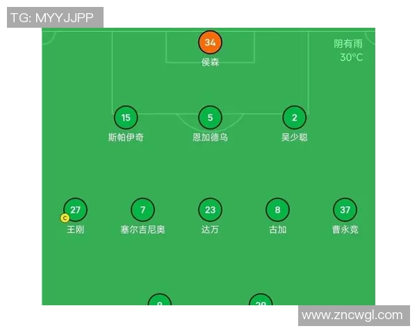 上海申花与北京国安的对决分析及战术解析 上海申花与北京国安的对决分析及战术解析